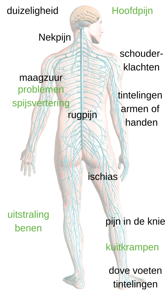 klachten-door-vastgezette-spierspanning